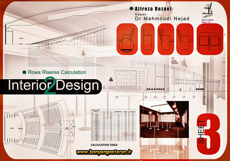 طراحی داخلی و طراحی معماری