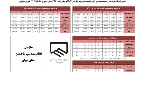 تعرفه نظام مهندسی 1403